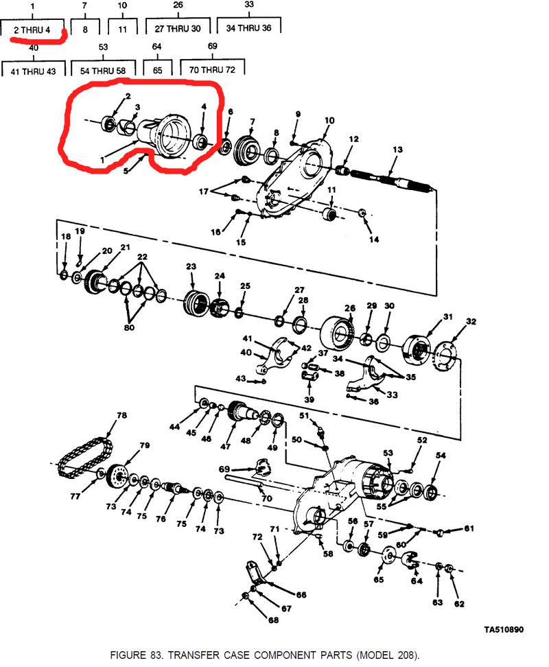 Gehäuseteil Verteilergetriebe NP208 CUCV M1009 + M1008