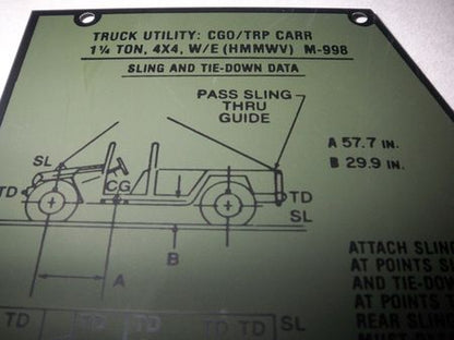 Typenschild M998 HMMWV