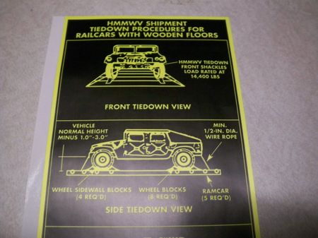 Aufkleber Verladehinweise HMMWV, Decal transportation tiedown instructions HMMWV