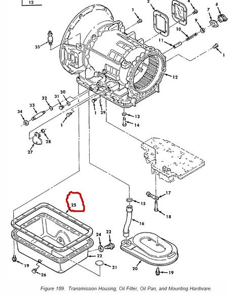 Dichtung Ölwanne Automatikgetriebe M900 Serie 5ton Truck