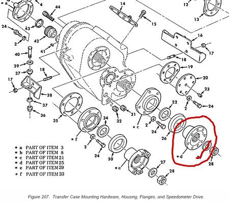 Flansch Transfere Case und Handbremse M900 Serie 5ton Truck