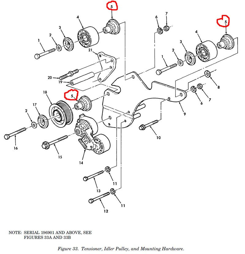 Montage Umlenkrolle Flachriemen A2  HMMWV M998