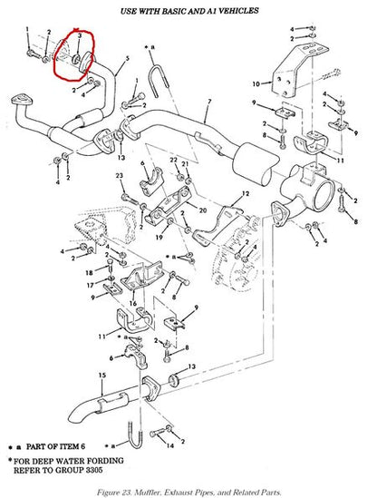 Auspuffdichtung HMMWV klein, 6 cm