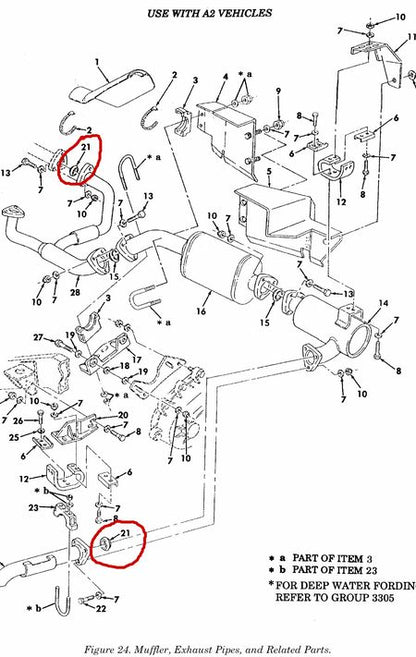Auspuffdichtung HMMWV groß, 7,2 cm