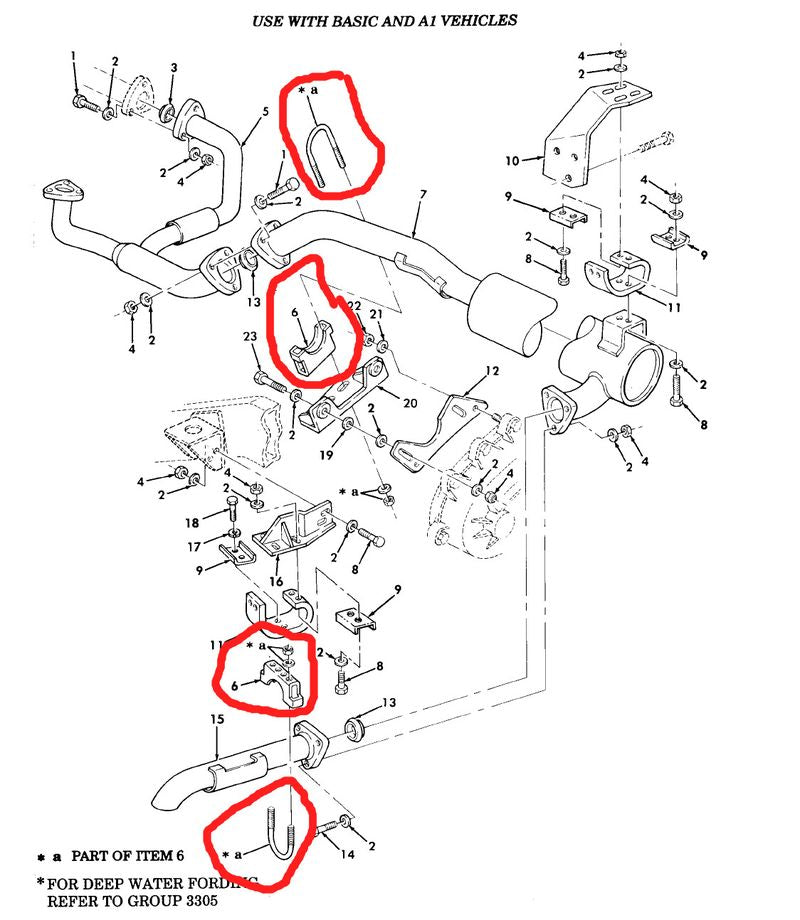 Auspuffschelle Halteschelle HMMWV  US ARMY