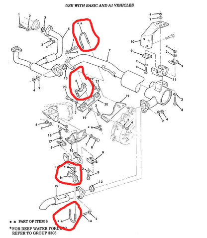 Auspuffschelle Halteschelle HMMWV  US ARMY