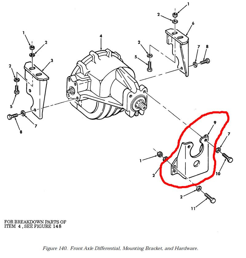 Halter Differential vorne HMMWV US ARMY