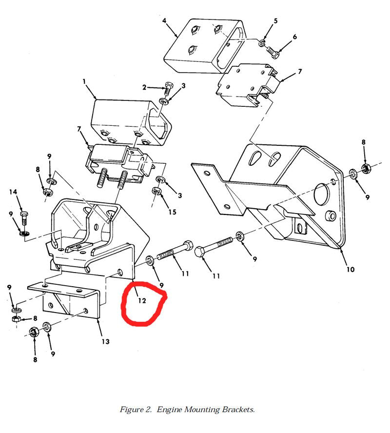 Motorhalterung rechts HMMWV