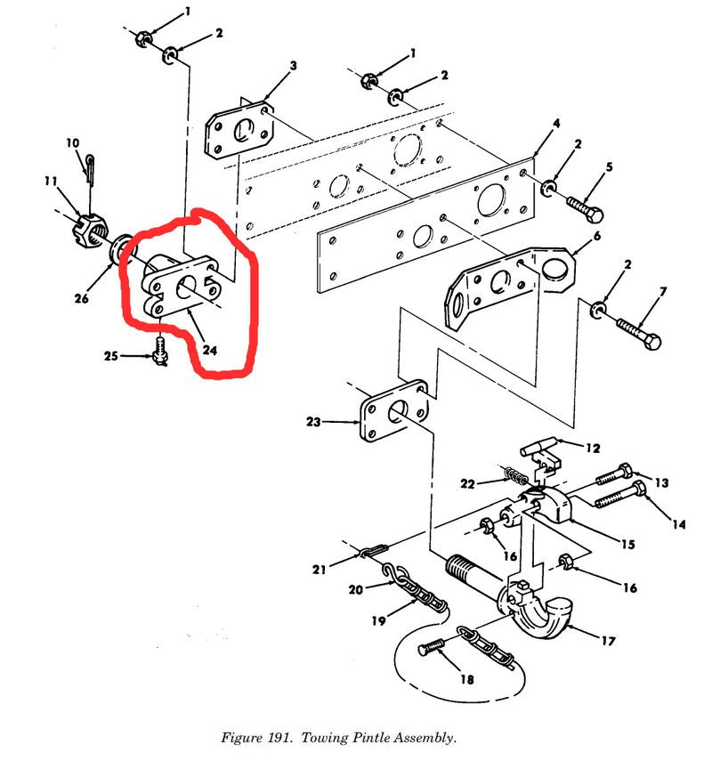 Aufnahme Maulkupplung hinten HMMWV, Dodge M880 + GamaGoat M561