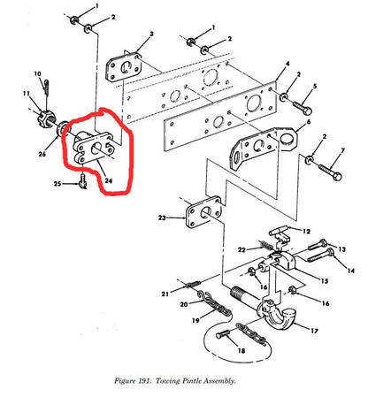 Aufnahme Maulkupplung hinten HMMWV, Dodge M880 + GamaGoat M561