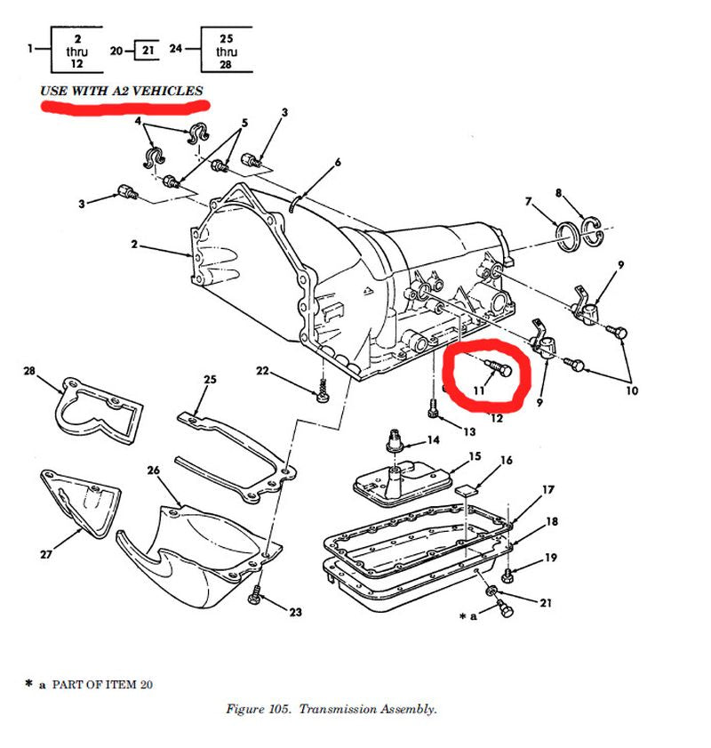 Stopfen Automatikgetriebe HMMWV + CUCV