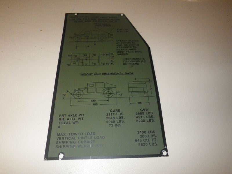 Dataplate HMMWV, gepanzert, Slantback, M1025