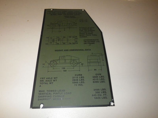 Dataplate HMMWV, gepanzert, Slantback, M1025