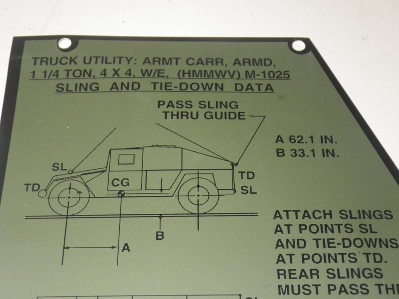 Dataplate HMMWV, gepanzert, Slantback, M1025