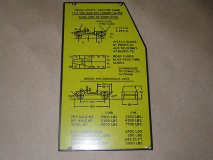 Typenschild (Version A) M998 HMMWV