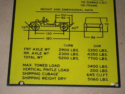 Typenschild (Version A) M998 HMMWV