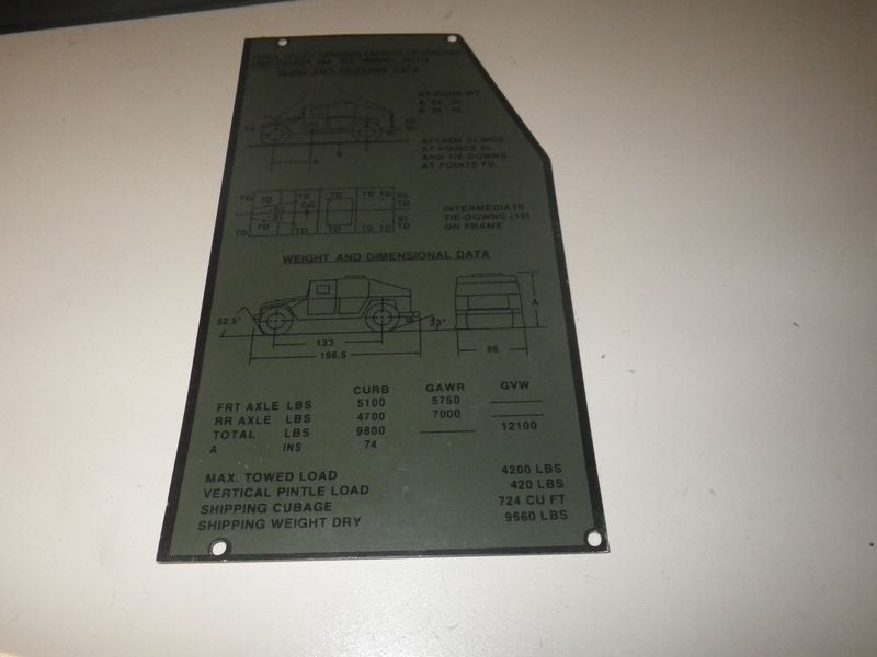 Dataplate HMMWV, gepanzert, Slantback, M1114