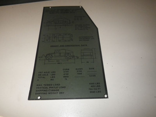 Dataplate HMMWV, gepanzert, Slantback, M1114