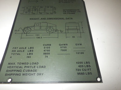 Dataplate HMMWV, gepanzert, Slantback, M1114