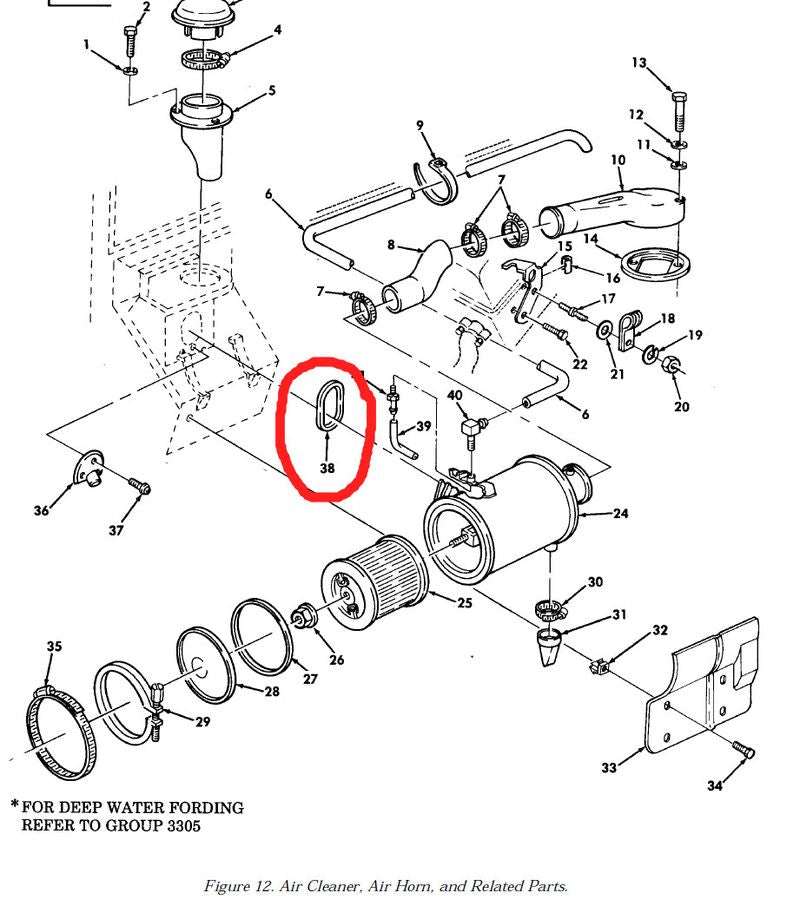 Dichtung Luftfiltergehäuse zu Karosserie HMMWV