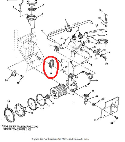 Dichtung Luftfiltergehäuse zu Karosserie HMMWV
