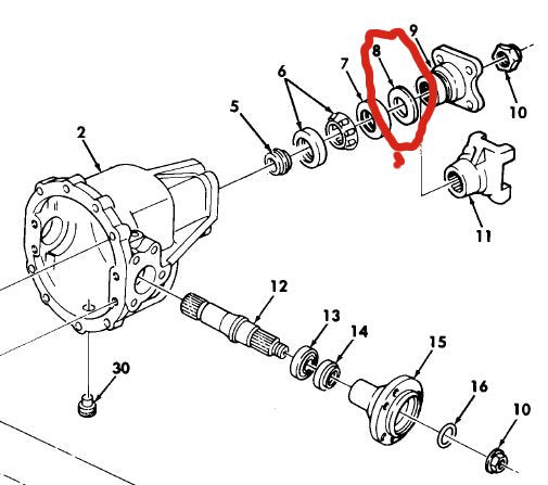 Staubschutzring Differential HMMWV