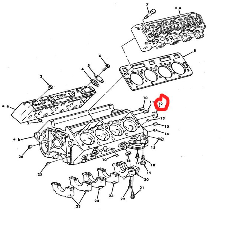 Froststopfen Motorblock HMMWV + CUCV