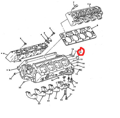 Froststopfen Motorblock HMMWV + CUCV