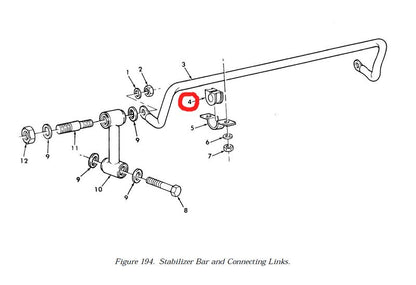 Gummi am Stabilisator HMMWV M998