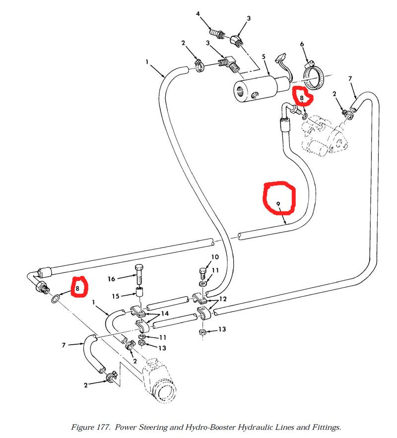 Hydraulikschlauch Servopumpe zu Bremskraftverstärker HMMWV