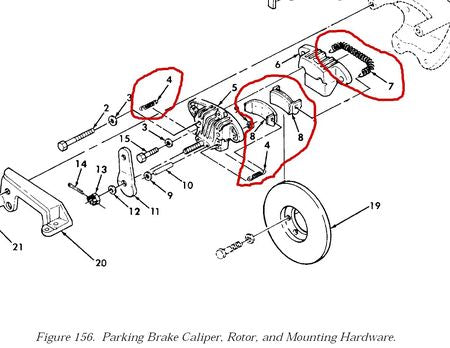 Bremsbeläge Kit Handbremse HMMWV M998