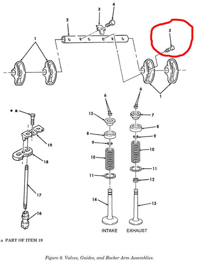 Halter Kipphebel  HMMWV + CUCV