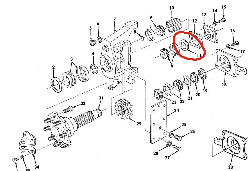 Simmerring Radnabe Eingang  HMMWV