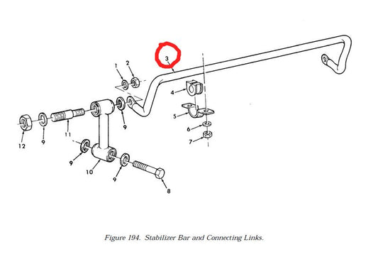 2510-01-187-2239, stabilizer bar HMMWV