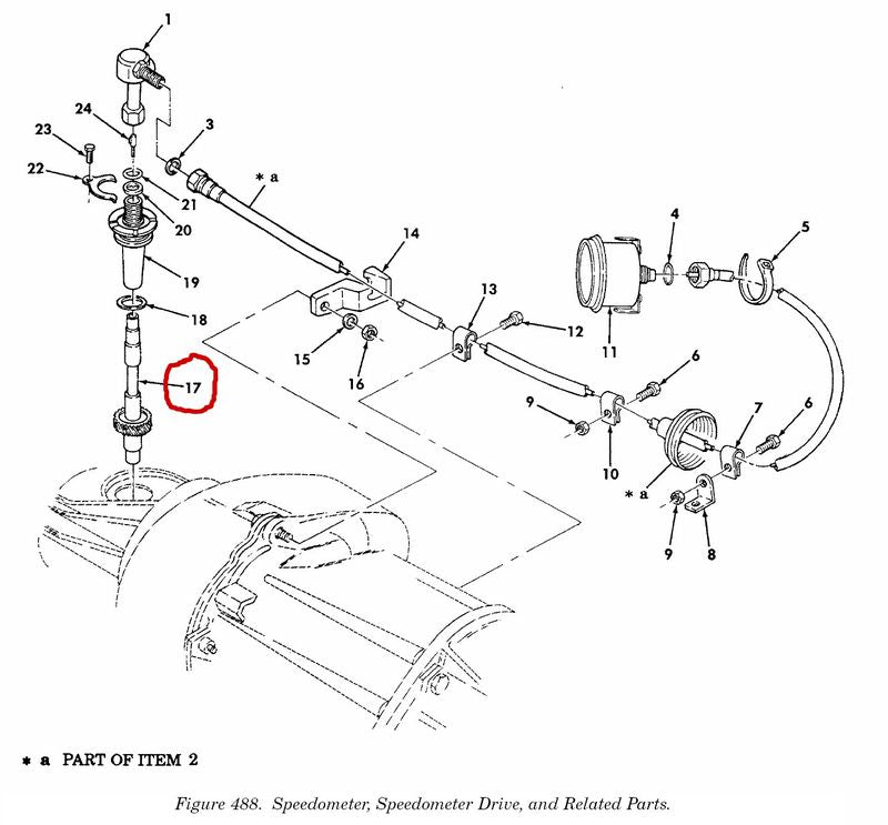 Tachoantrieb Transfercase HMMWV M998