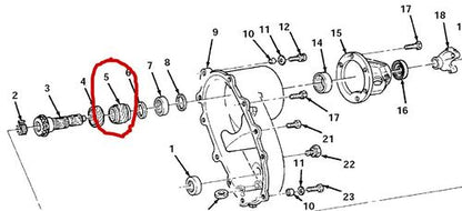 Tachoantrieb im Transfercase HMMWV M998