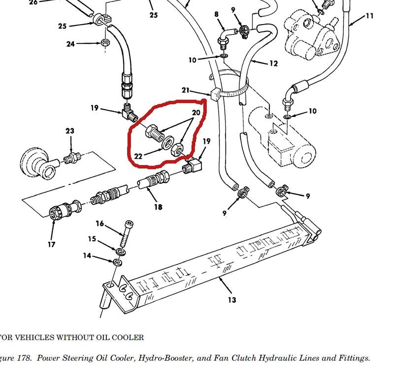 Verschraubung Schlauch Lüfterkupplung M998 HMMWV