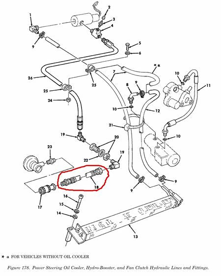 Hydraulikschlauch zur Lüfterkupplung HMMWV M998, US ARMY