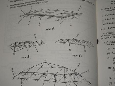 Technical Manual TM,  US ARMY Zelt,  GP Small, GP Medium, GP Large
