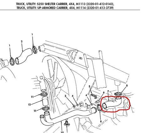 Kühlerschlauch unten HMMWV M1113/M1114