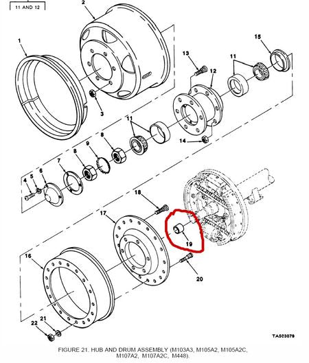 Laufbuchse für Achsdichtring M105, M332, GMC M135