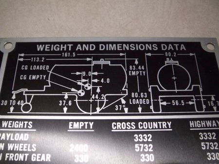 Typenschild Blanko M149A2