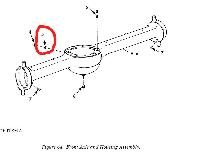 Dichtring Füllschraube Achse 2,5 ton und 5ton Trucks