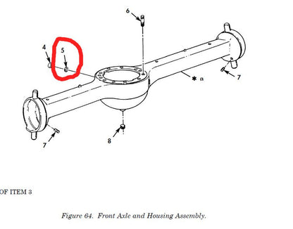 Dichtring Füllschraube Achse 2,5 ton und 5ton Trucks