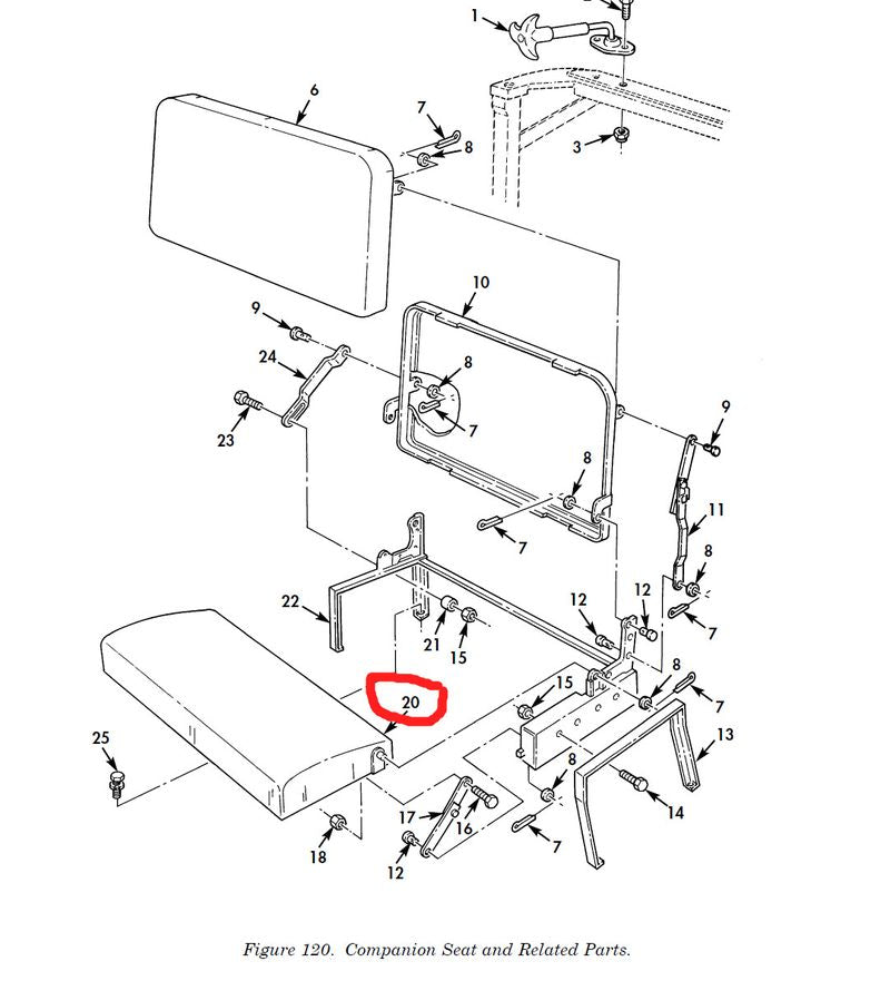 Sitzbezug Canvas Beifahrersitz NOS M35, M52, M800,