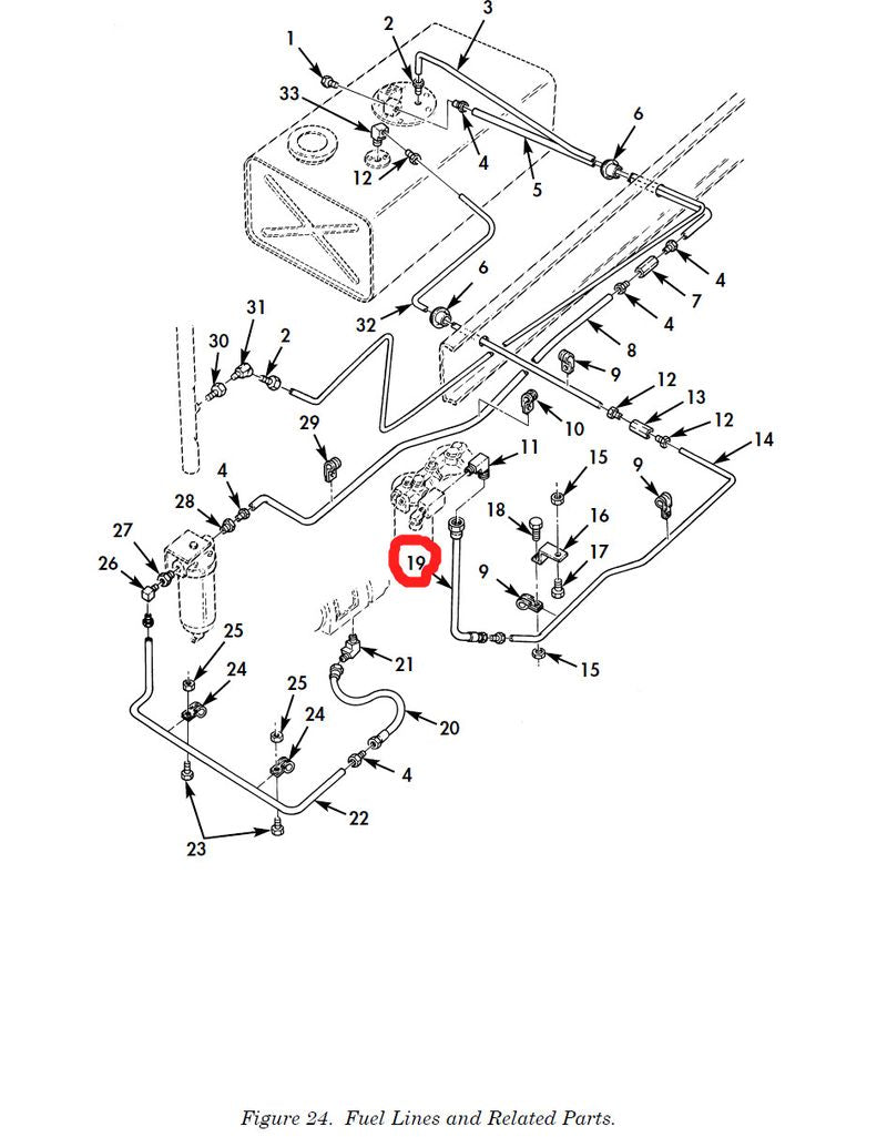 Schlauch Hauptfilter zu Tank M35 Serie