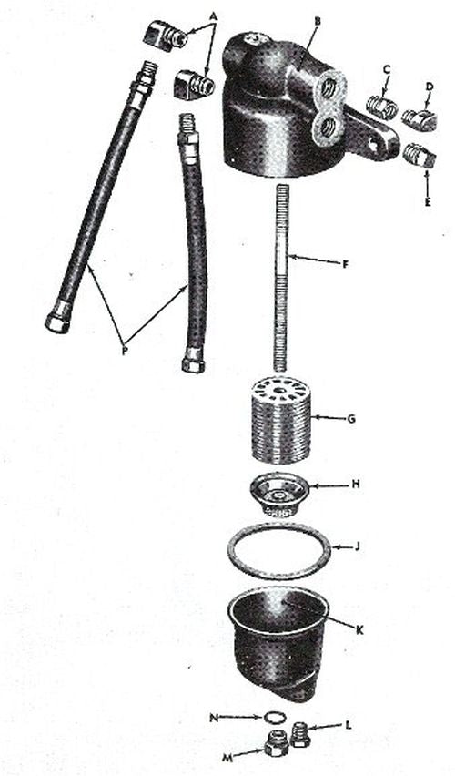 Dichtung Kraftstofffilter DODGE M37 US ARMY