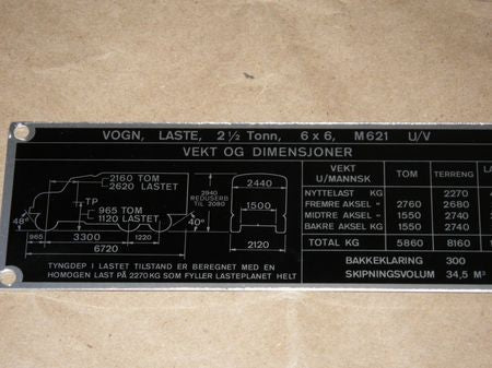 Dataplate M621 U/V  REO 2,5 ton