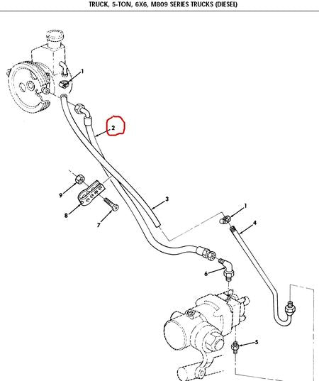 Hydraulikschlauch Servolenkung M800, M900, M50 Serie 5 ton  Trucks