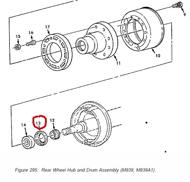 Dichtring M900A1 Achsen innen US ARMY